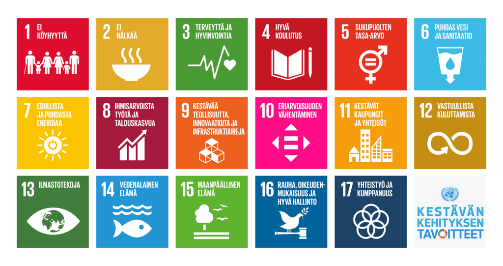 Ulkoministeriön Agenda 2030 – kestävän kehityksen tavoitteet.